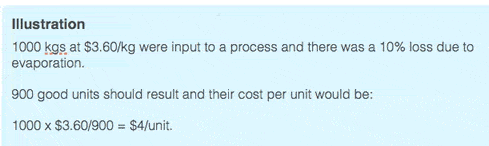 Process costing losses illustration