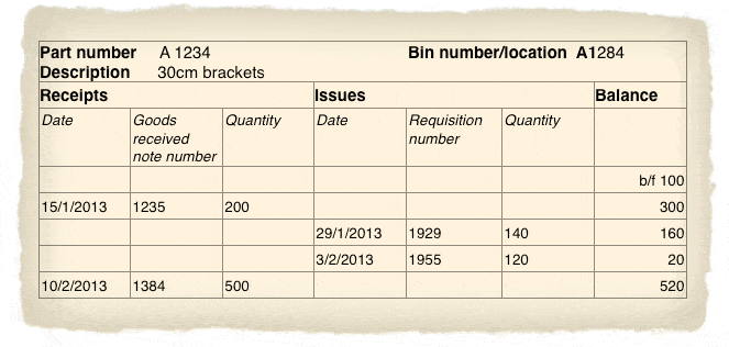 bin card