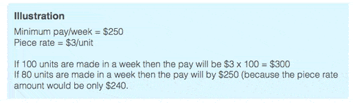illustration Employee remuneration piecework
