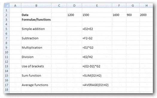 spreadsheet formulae example with amounts