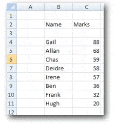 spreadsheets sorting result
