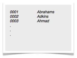 Sequential codes