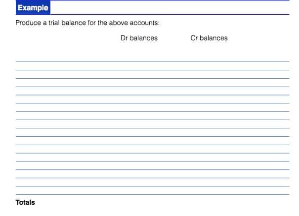 trial balance example 1
