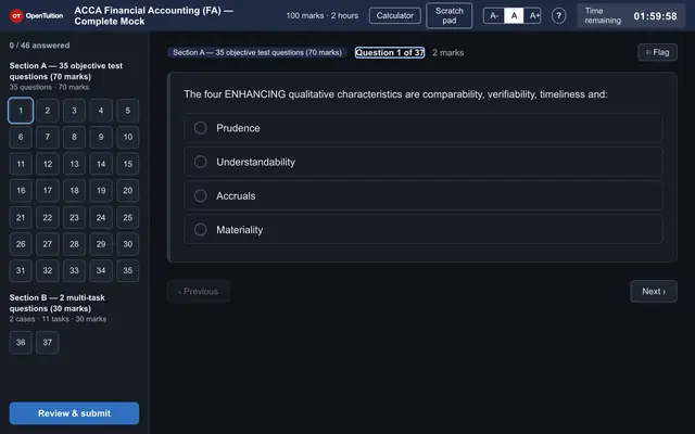 The mock exam screen: time remaining, the question list and the first question