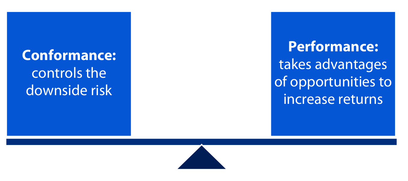 Conformance and performance