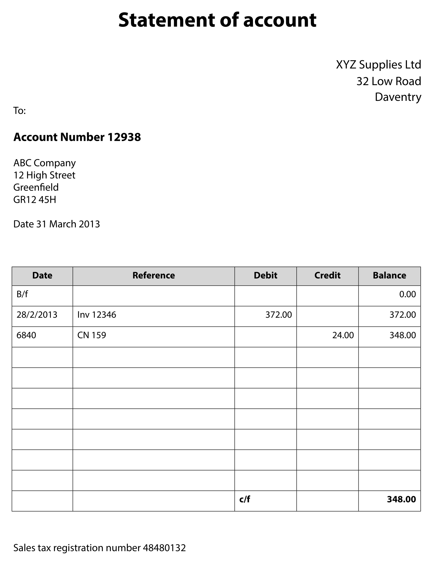 Statement of account from XYZ Supplies Ltd to ABC Company at 31 March 2013