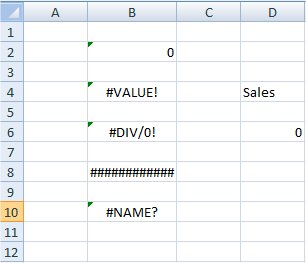 Spreadsheet showing error indicators: 0 in B2, #VALUE! in B4, #DIV/0! in B6, ############ in B8, #NAME? in B10