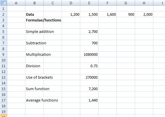 Spreadsheet: data 1,200, 1,500, 1,600, 900, 2,000 in D2:H2 and the results of simple addition, subtraction, multiplication, division, brackets, SUM and AVERAGE in column E