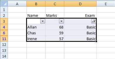 Filtered result showing only the Basic rows: Allan 68, Chas 59, Irene 57